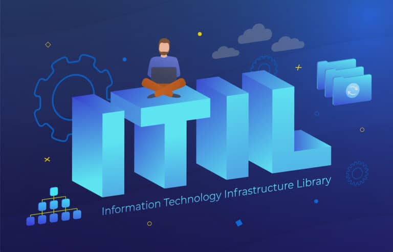Informational Technology Infrastructure Library (ITIL) managed services illustration.